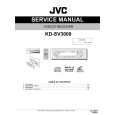 JVC KDSV3000/AU Instrukcja Serwisowa