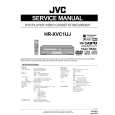 JVC HRXVC1UJ Instrukcja Serwisowa