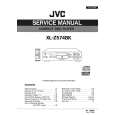 JVC XLZ574 Instrukcja Serwisowa
