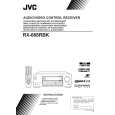 JVC RX-668RBKJ Instrukcja Obsługi