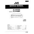 JVC XL-V141TN Instrukcja Obsługi