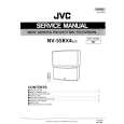JVC NV55BX4 Instrukcja Serwisowa