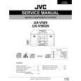 JVC UX-V50V Instrukcja Serwisowa
