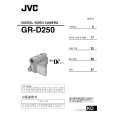 JVC GR-D250KR Instrukcja Obsługi