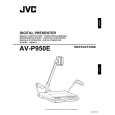 JVC AV-P950U/E Instrukcja Obsługi