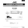 JVC KD-S580 Schematy