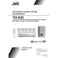 JVC TH-A30UU Instrukcja Obsługi