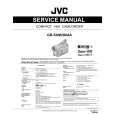JVC GRSXM290AA Instrukcja Serwisowa