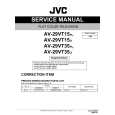 JVC AV-29VT15/R Instrukcja Serwisowa