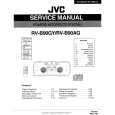 JVC RVB90 Instrukcja Serwisowa