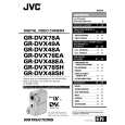 JVC GR-DVX49A Instrukcja Obsługi