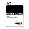 JVC BN5A/B... Instrukcja Serwisowa