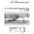 JVC CD4-50 Instrukcja Obsługi