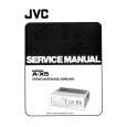 JVC AX5 Instrukcja Serwisowa