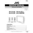 JVC AV21LX21A Instrukcja Serwisowa