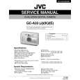 JVC GCA33 Instrukcja Serwisowa
