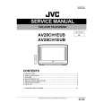 JVC AV28CH1EUB Instrukcja Serwisowa