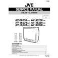 JVC AV36230/AM Instrukcja Serwisowa