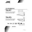 JVC TH-P3UF Instrukcja Obsługi