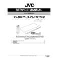 JVC XV-N222SUC Instrukcja Serwisowa