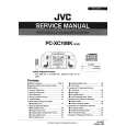 JVC PCXC70BK Instrukcja Serwisowa