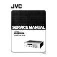 JVC RS55L Instrukcja Serwisowa