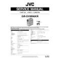 JVC GRDVM96KR Instrukcja Serwisowa