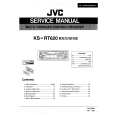 JVC KSRT620 Instrukcja Serwisowa