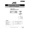 JVC KSRT3 Instrukcja Serwisowa