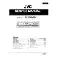 JVC RX950VBK Instrukcja Serwisowa