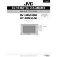 JVC HV-32D25EJW Schematy