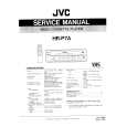 JVC HRP7A Instrukcja Serwisowa