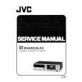 JVC KDD4A Instrukcja Serwisowa