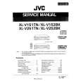 JVC XLV252BK Instrukcja Serwisowa