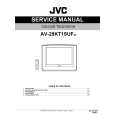 JVC AV-28KT1SUF/D Instrukcja Serwisowa