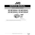 JVC GZ-MC200AA Instrukcja Serwisowa