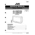 JVC AV32WP2EN Instrukcja Serwisowa
