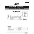 JVC RX430 Instrukcja Serwisowa