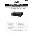 JVC RX330VB/VLB Instrukcja Serwisowa
