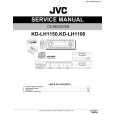 JVC KDLH1100 Instrukcja Serwisowa