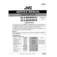 JVC DLA-M2000LE Instrukcja Serwisowa