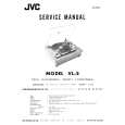 JVC VL-5 Instrukcja Serwisowa