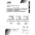 JVC MX-GA7VAS Instrukcja Obsługi