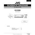 JVC KD-S590 Schematy