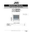 JVC LT-17B60SJ Instrukcja Serwisowa