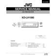 JVC KDLH1000 Instrukcja Serwisowa