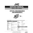 JVC GRDVL100U Instrukcja Serwisowa
