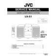 JVC UX-S1 for EE Instrukcja Serwisowa