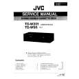 JVC TDW201 Instrukcja Serwisowa