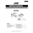 JVC KSRA1 Instrukcja Serwisowa